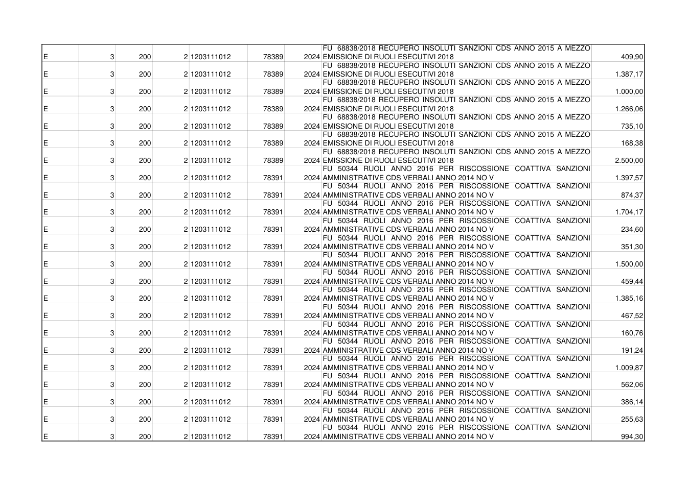 Pagina 3 del documento