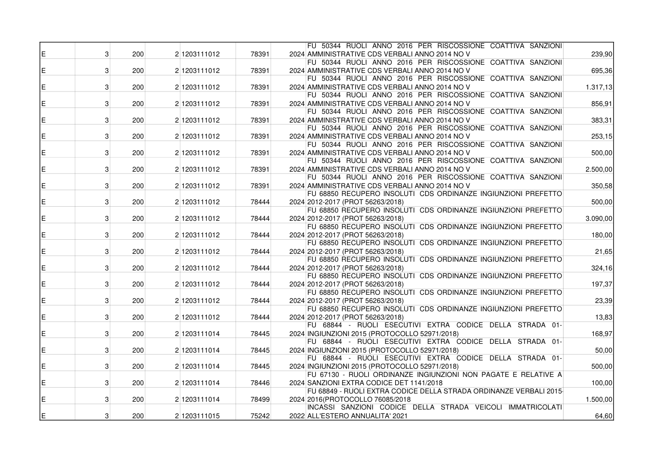 Pagina 4 del documento