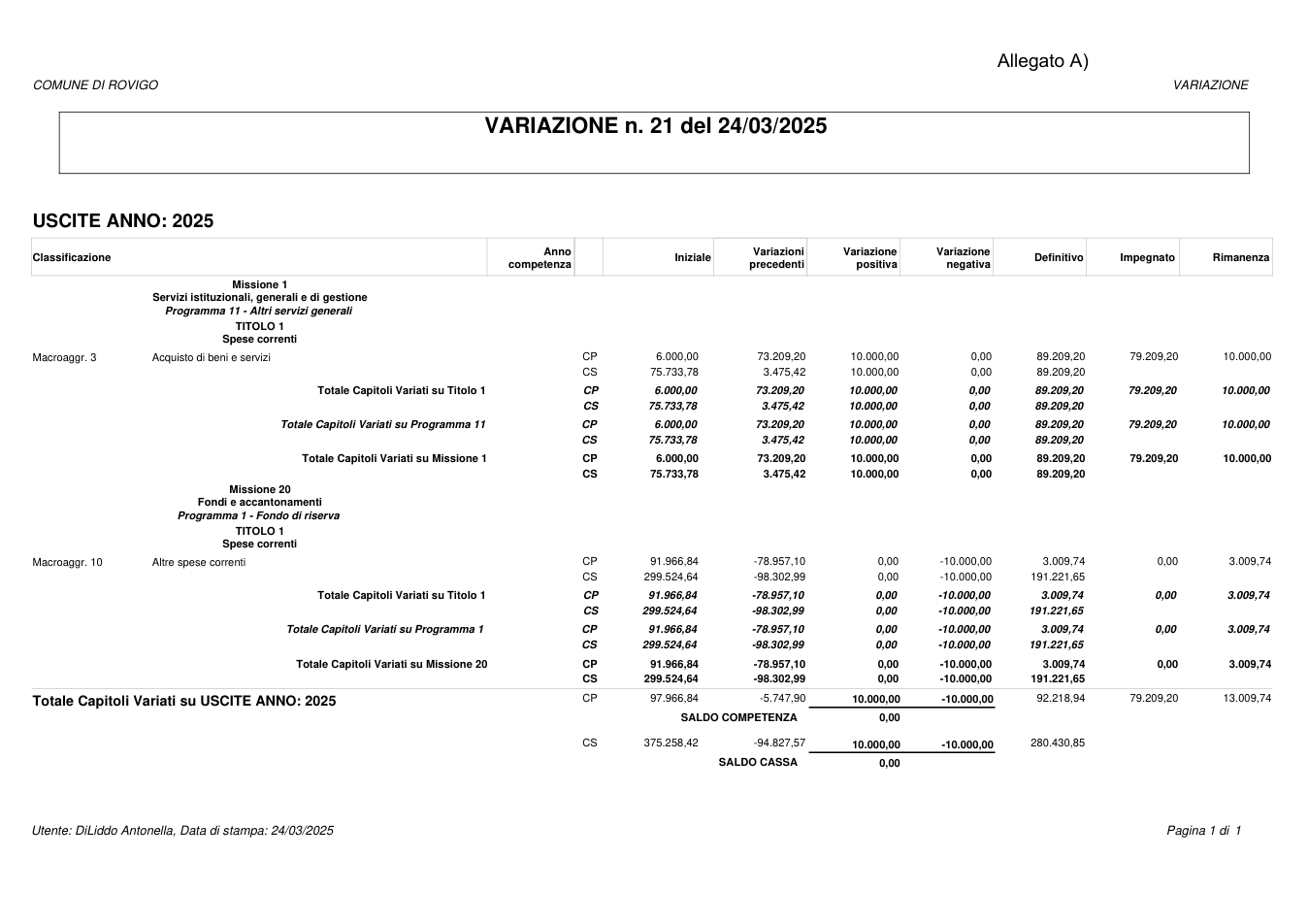 Pagina 1 del documento