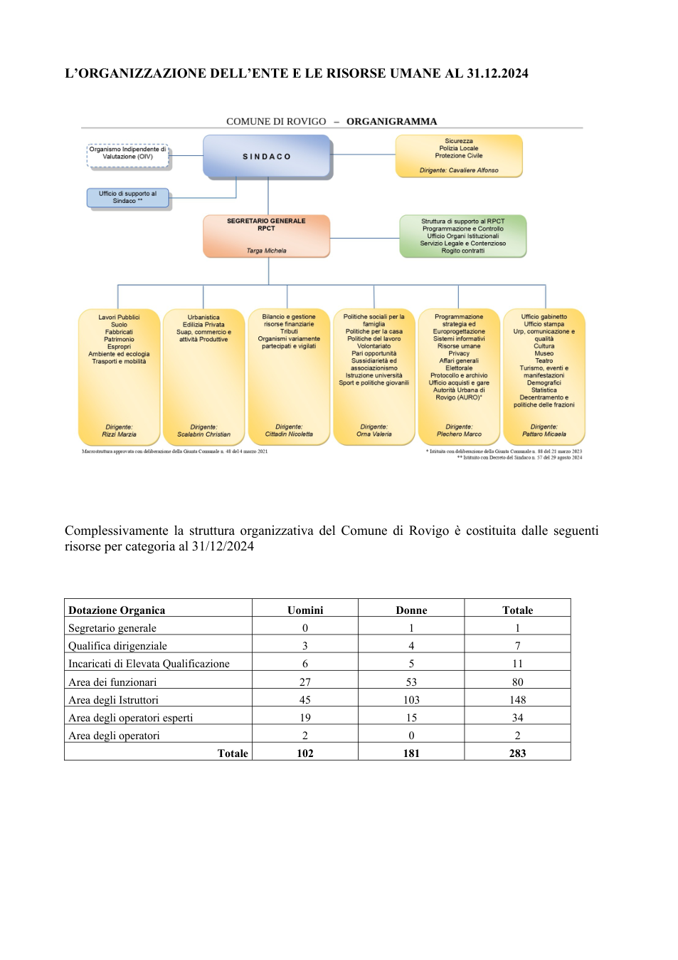 Pagina 5 del documento