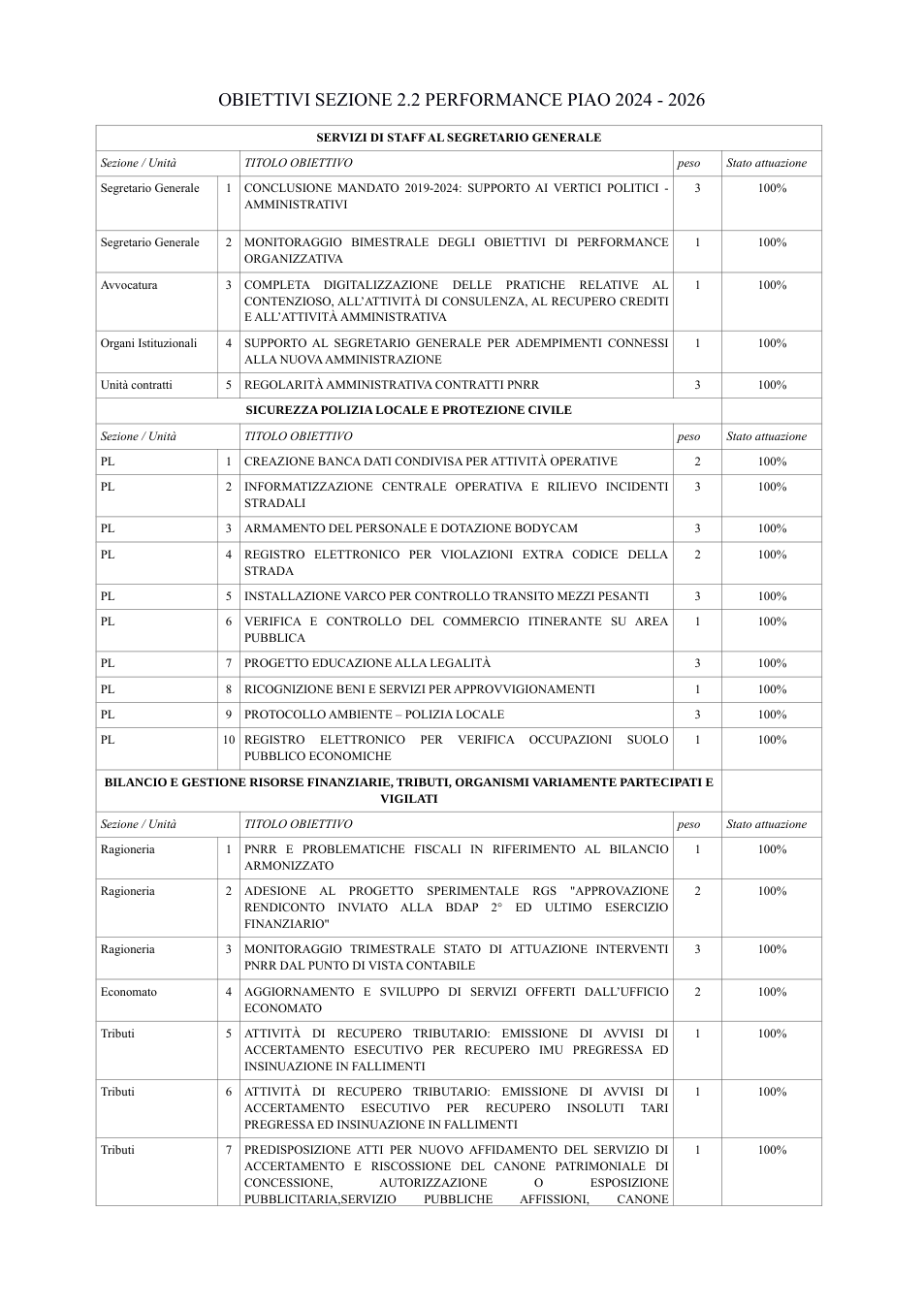 Pagina 8 del documento