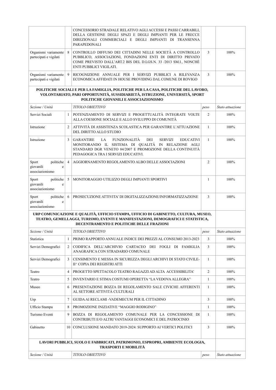 Pagina 9 del documento