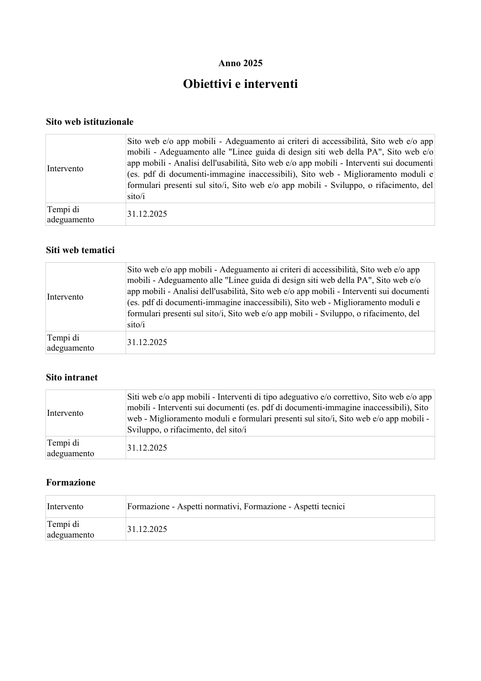 Pagina 1 del documento