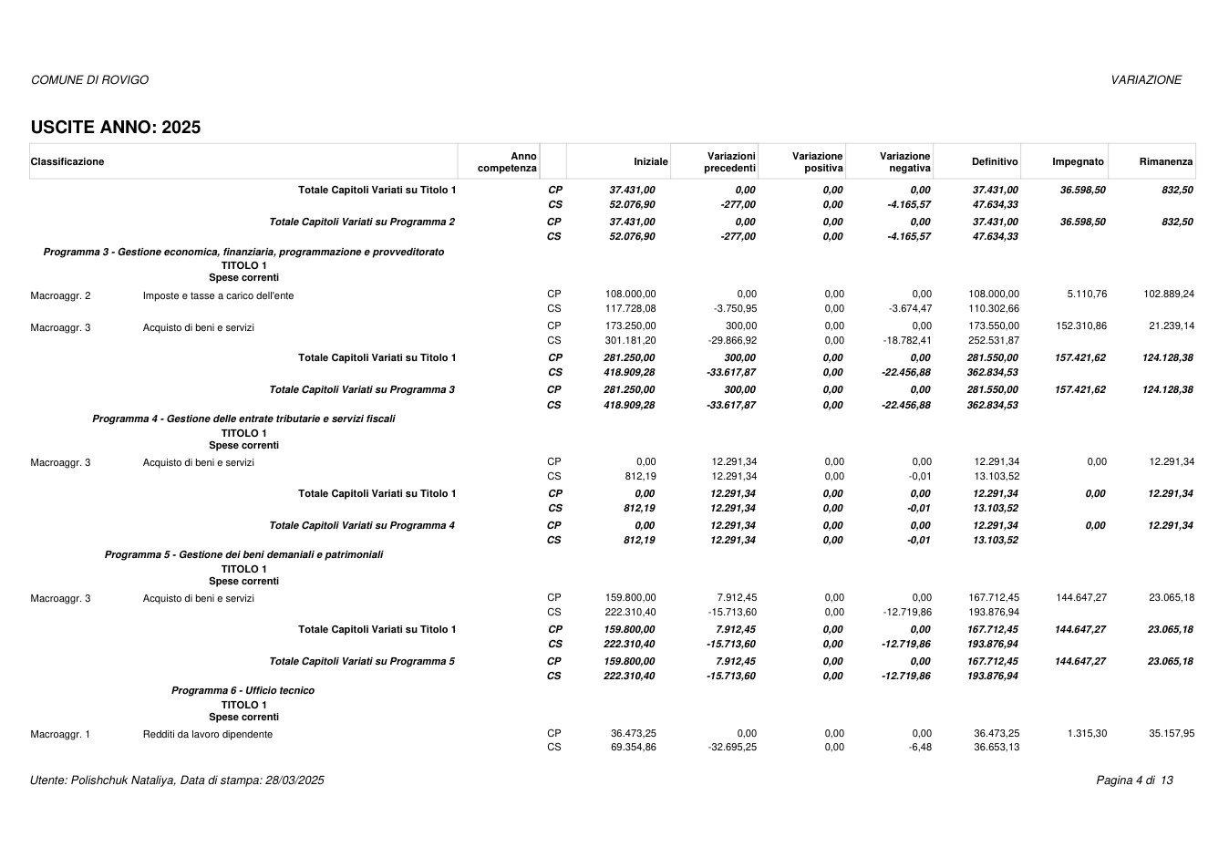 Pagina 4 del documento