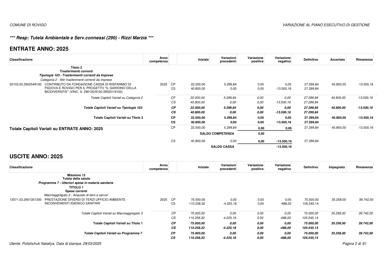Pagina 2 del documento