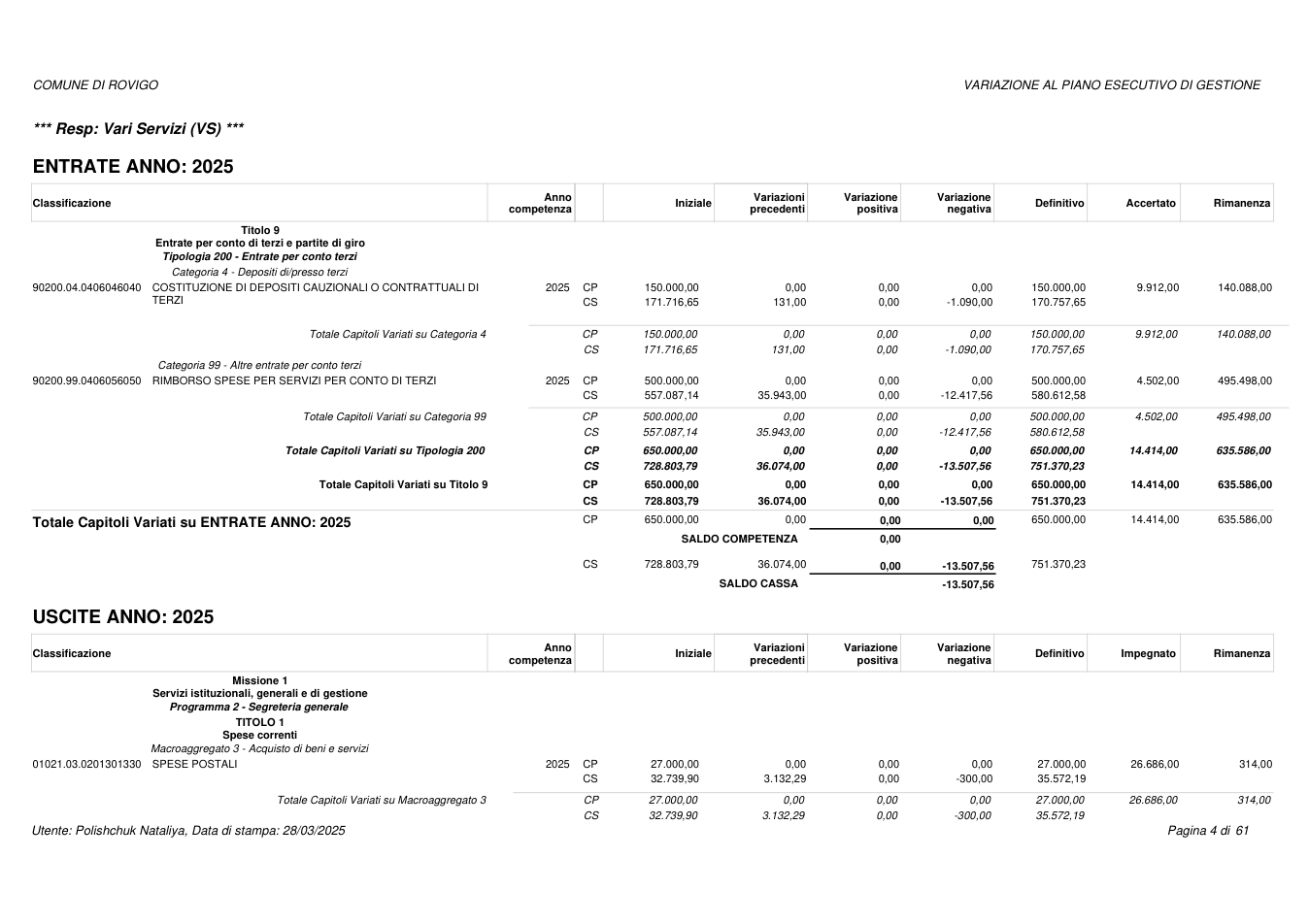 Pagina 4 del documento