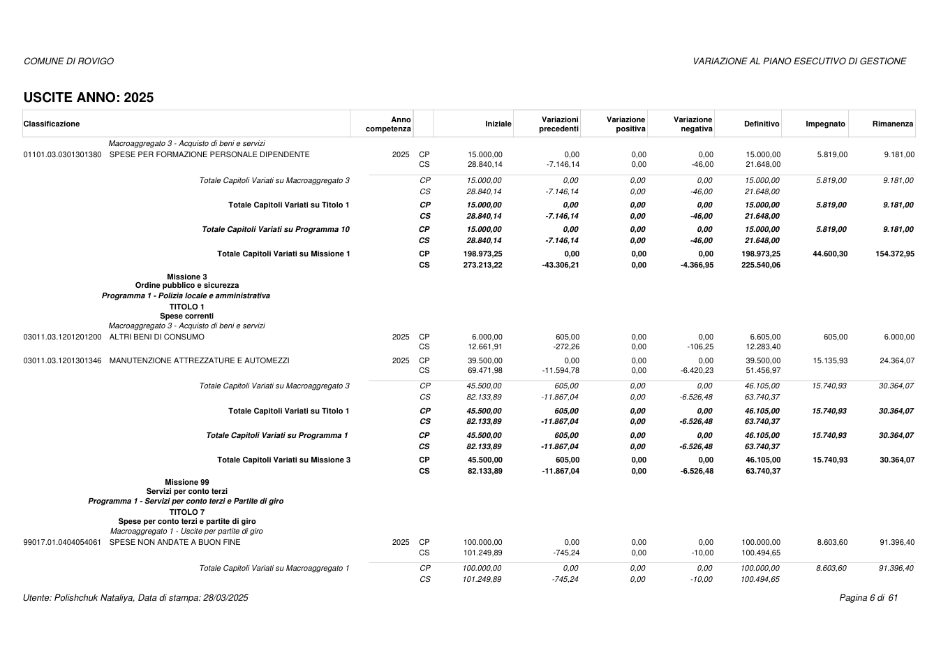 Pagina 6 del documento
