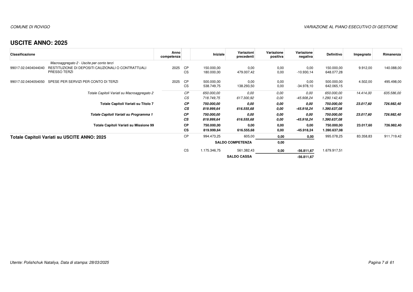 Pagina 7 del documento