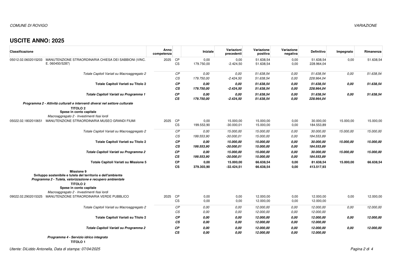 Pagina 2 del documento