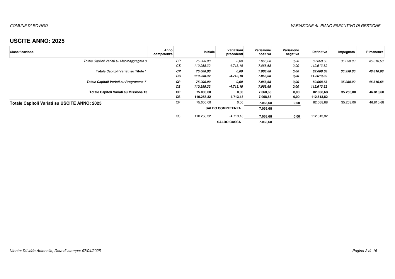 Pagina 2 del documento