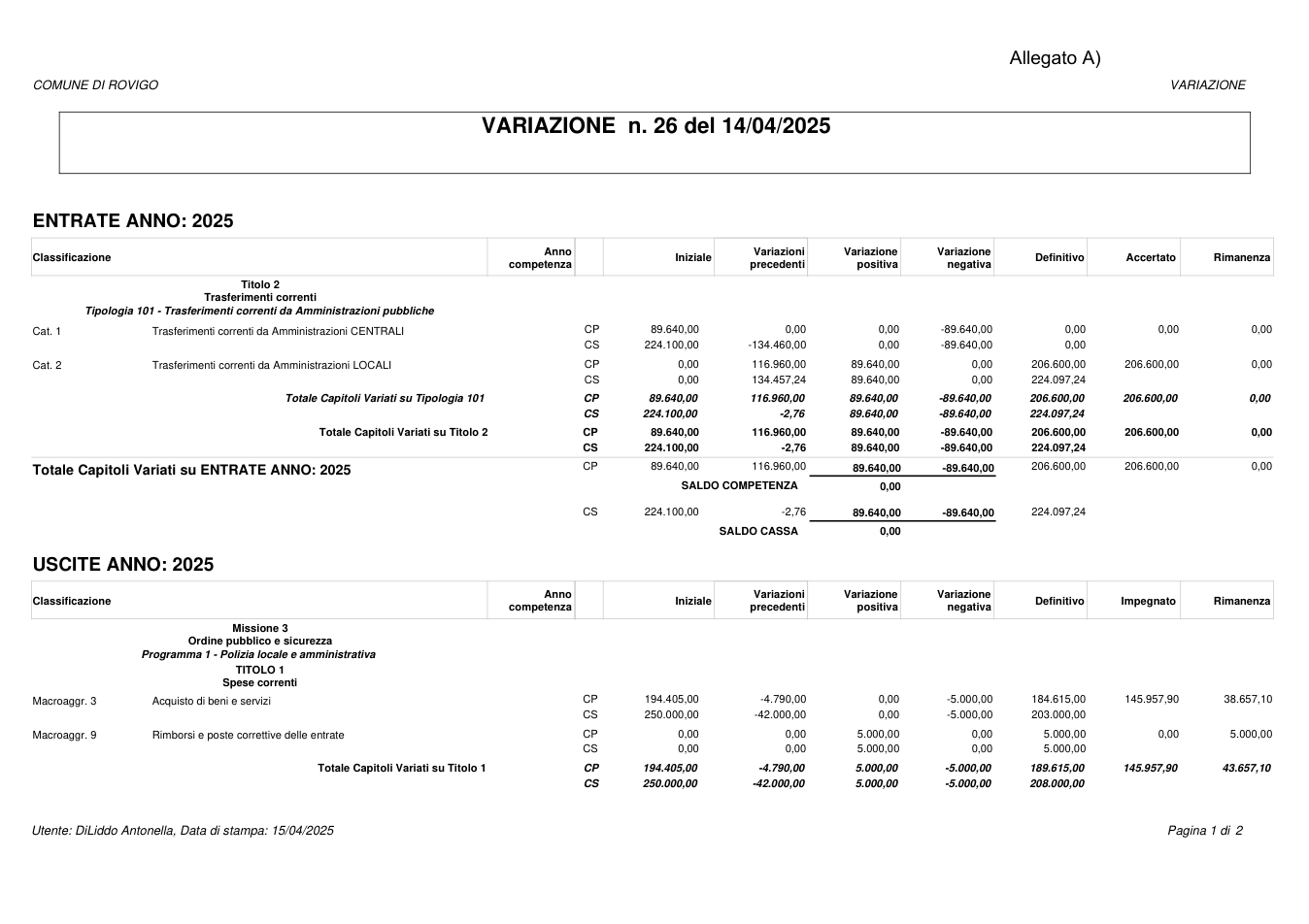 Pagina 1 del documento