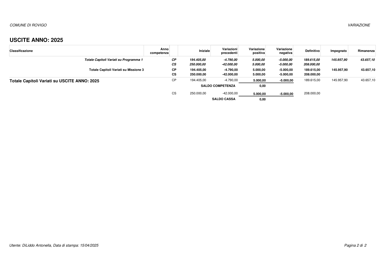 Pagina 2 del documento