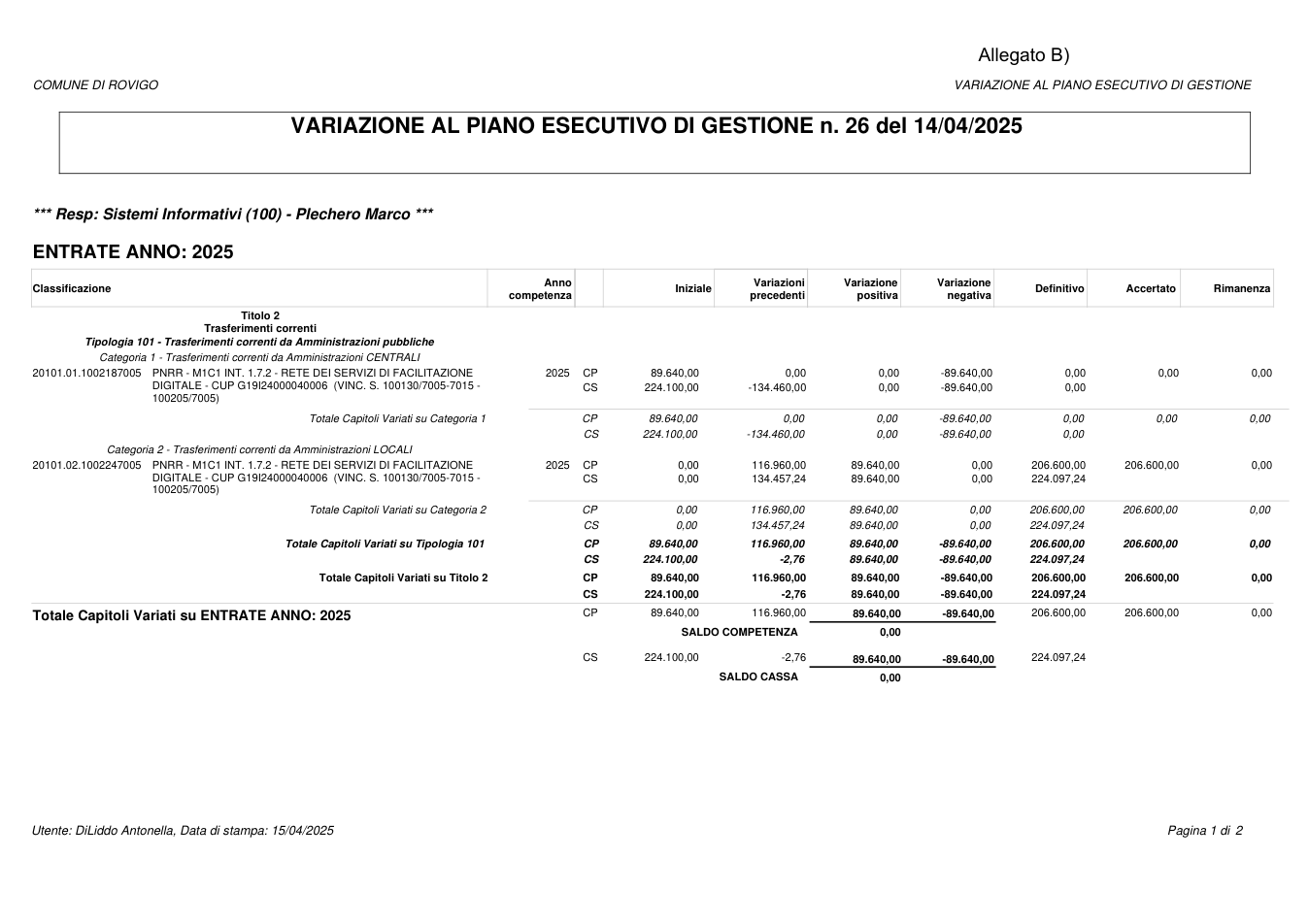 Pagina 1 del documento