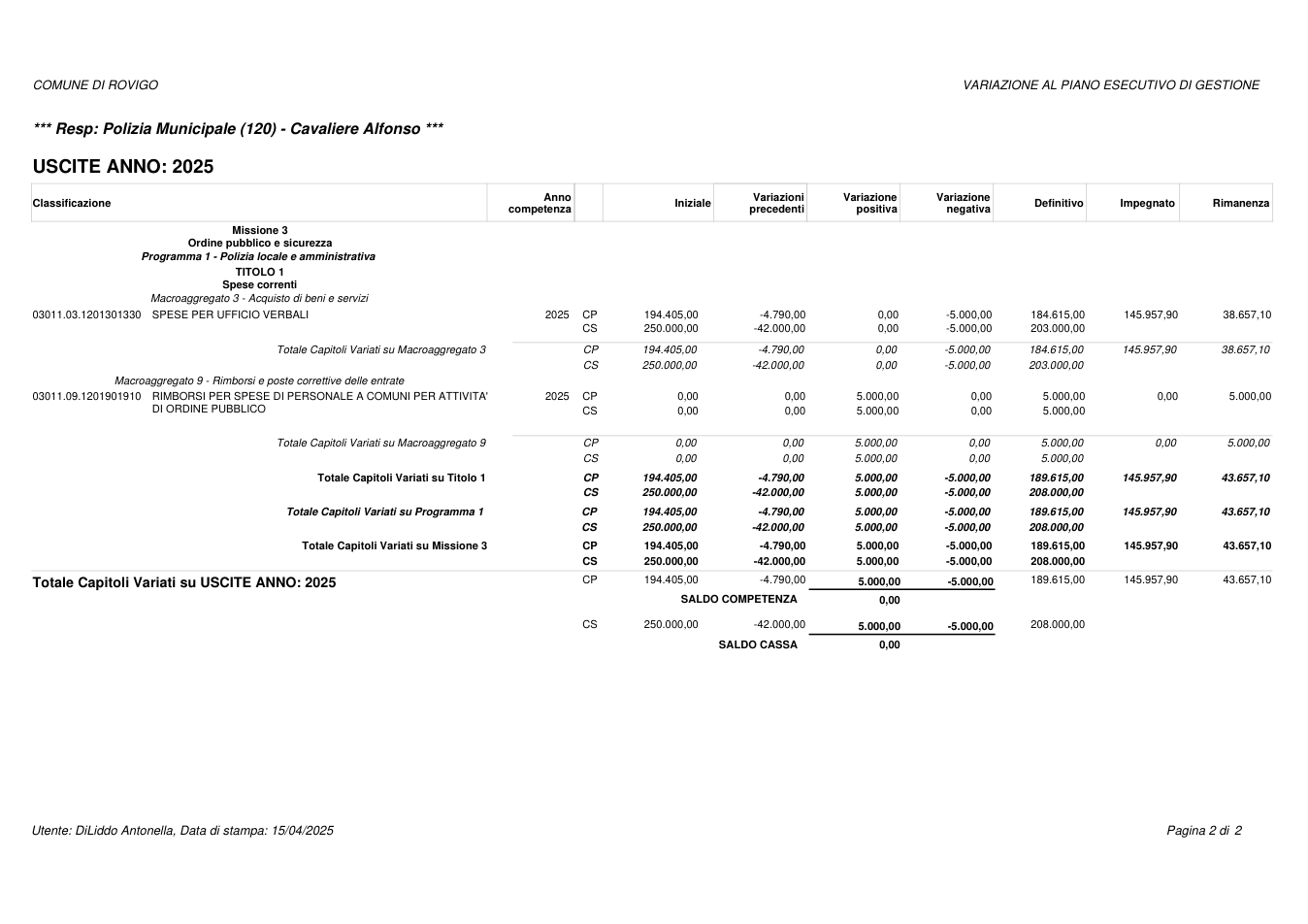 Pagina 2 del documento