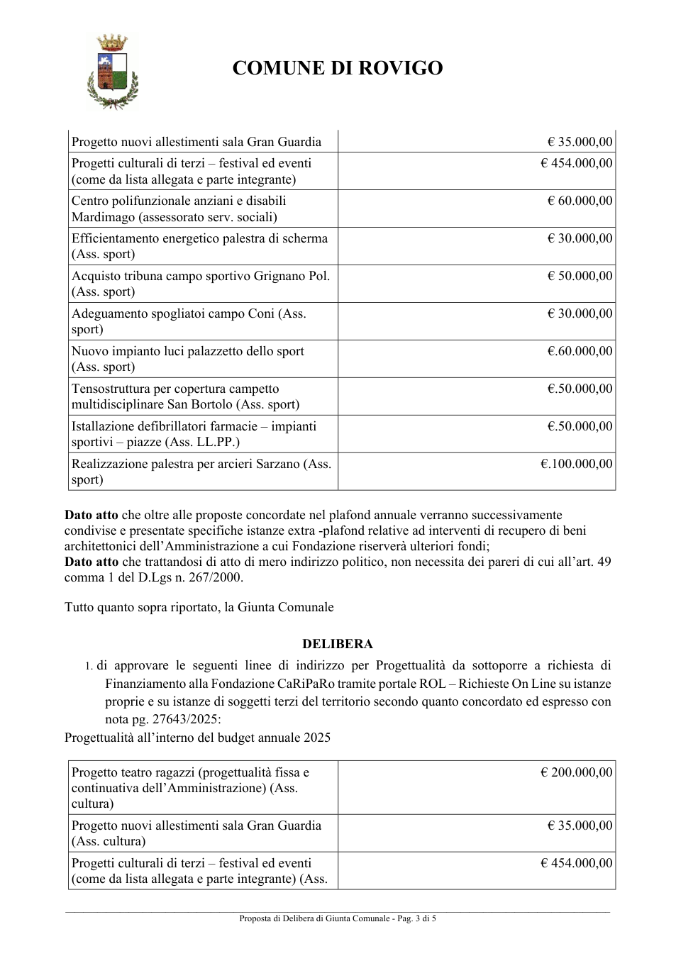 Pagina 3 del documento