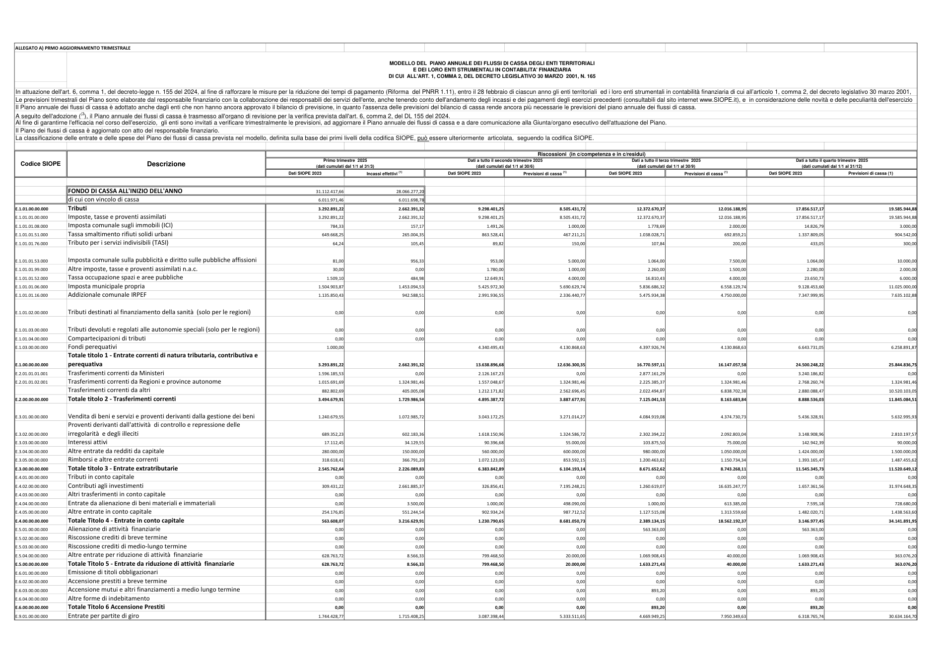 Pagina 5 del documento