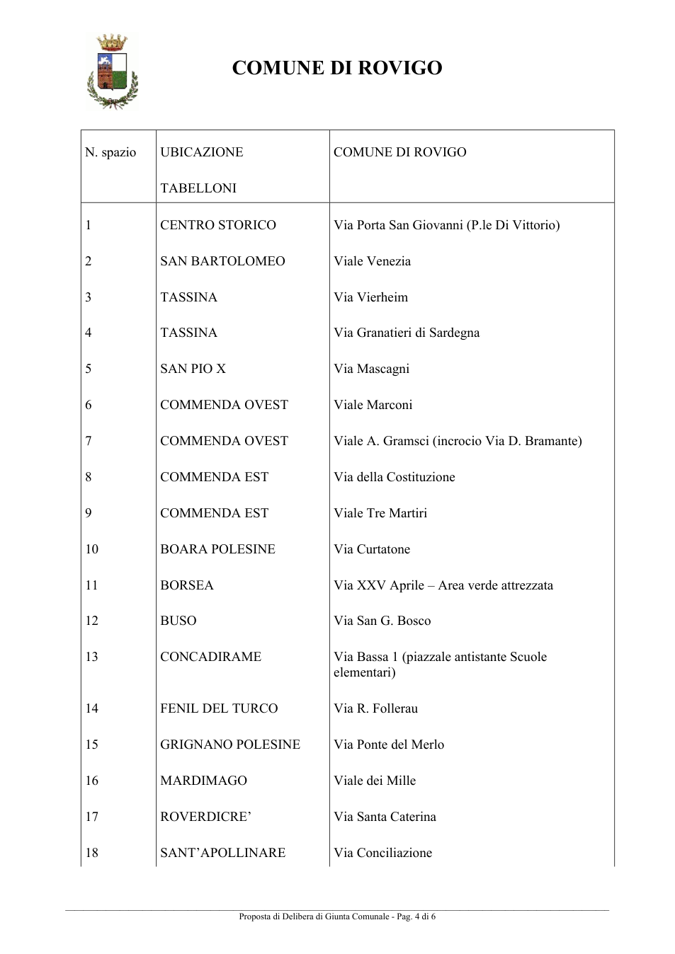 Pagina 4 del documento