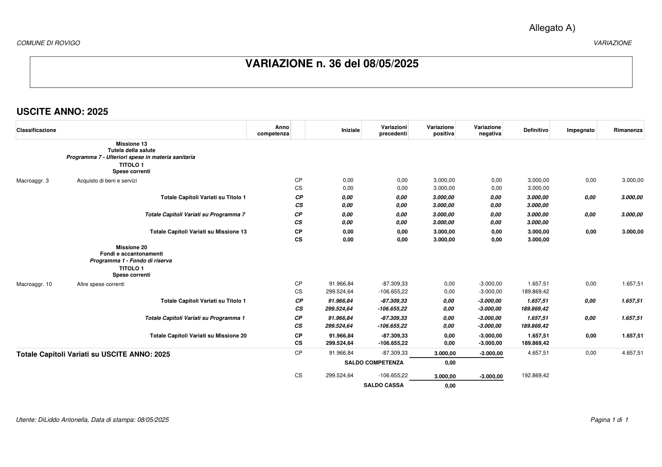 Pagina 1 del documento