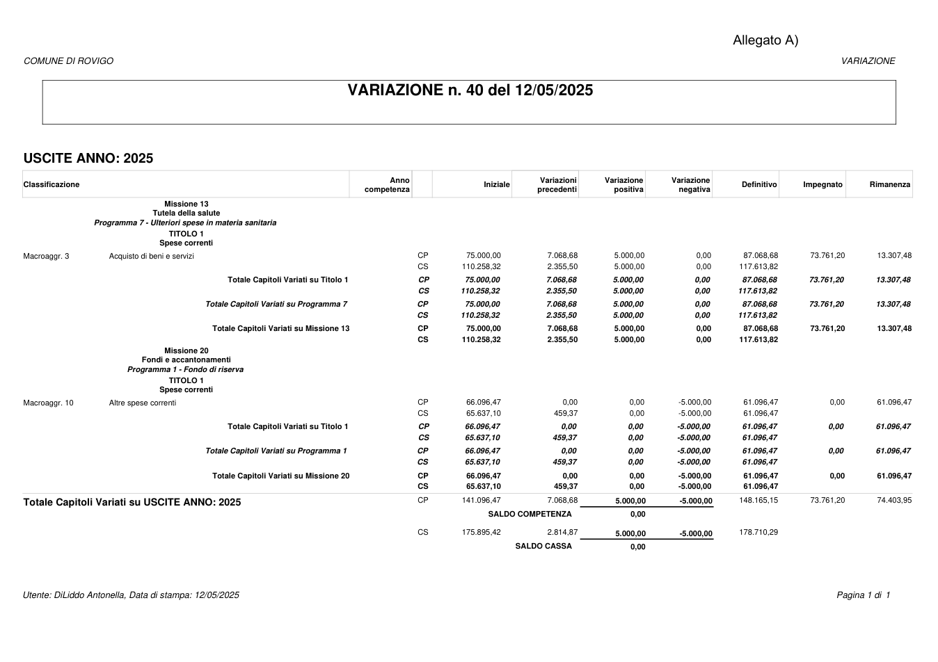 Pagina 1 del documento