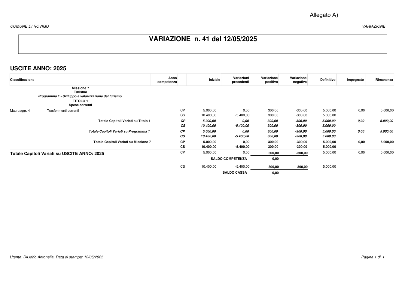 Pagina 1 del documento