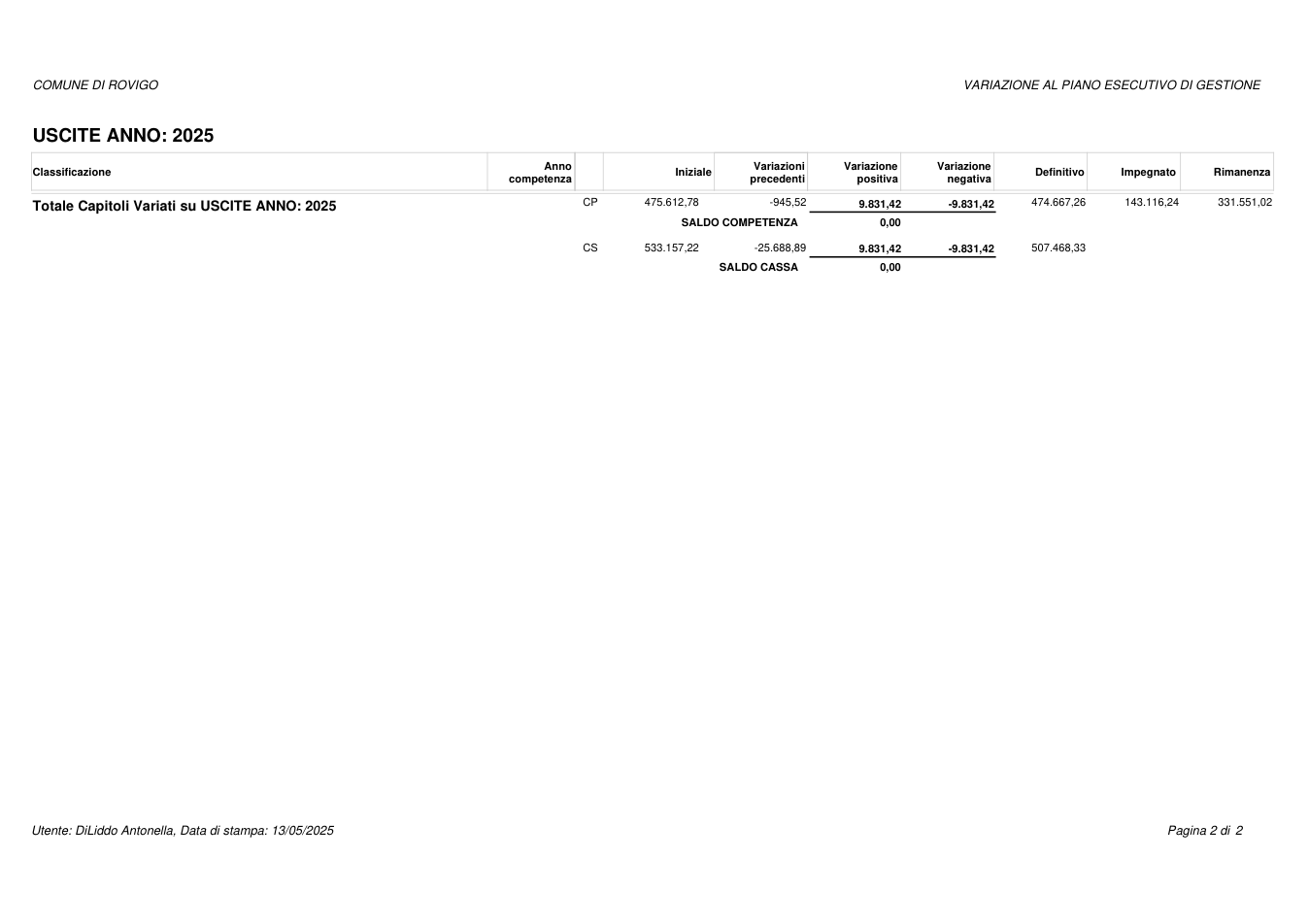 Pagina 2 del documento