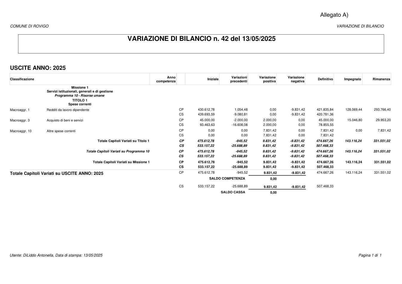 Pagina 1 del documento