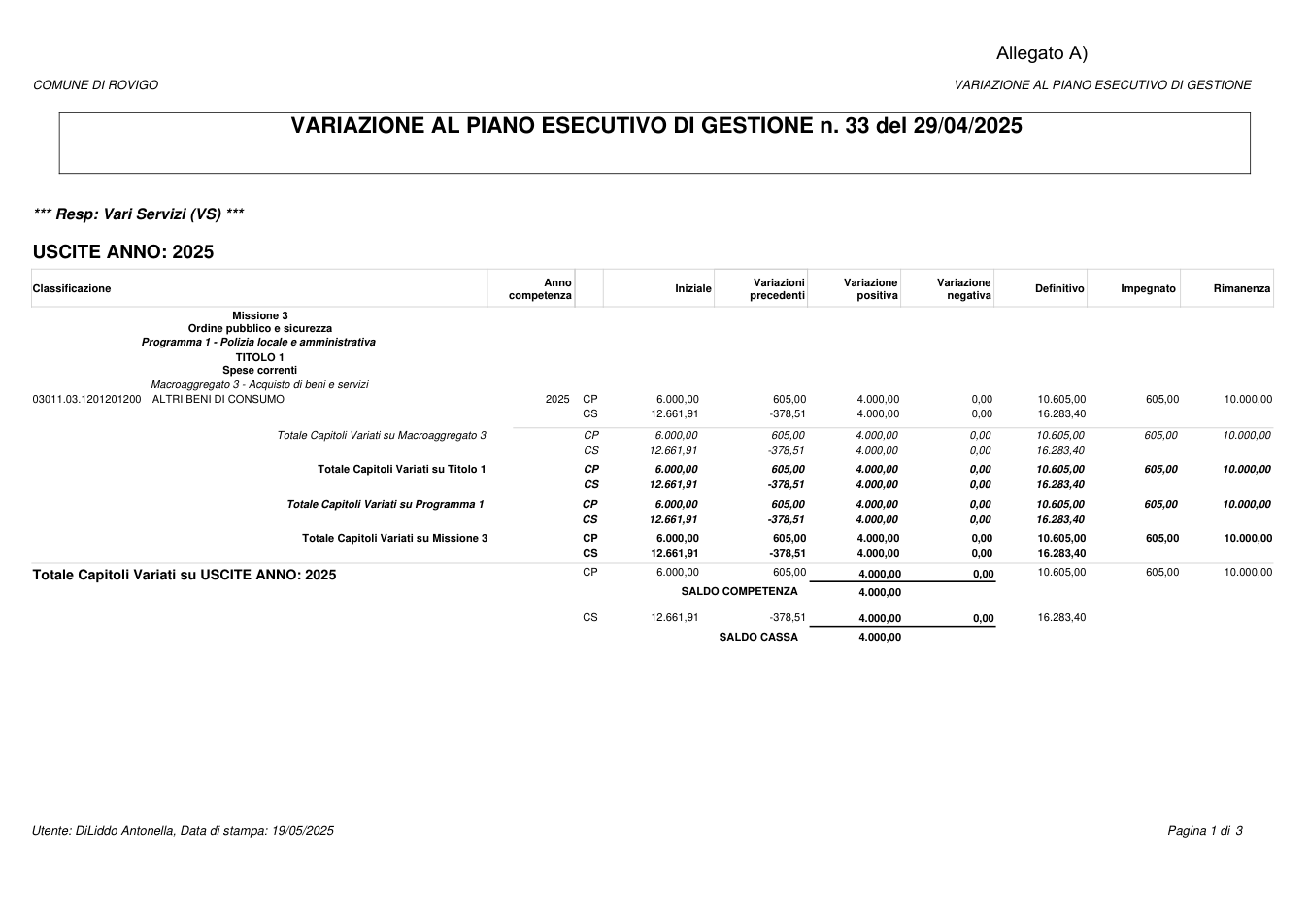 Pagina 1 del documento