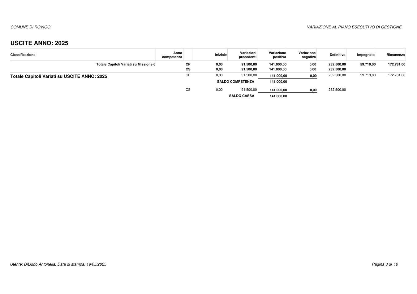 Pagina 3 del documento