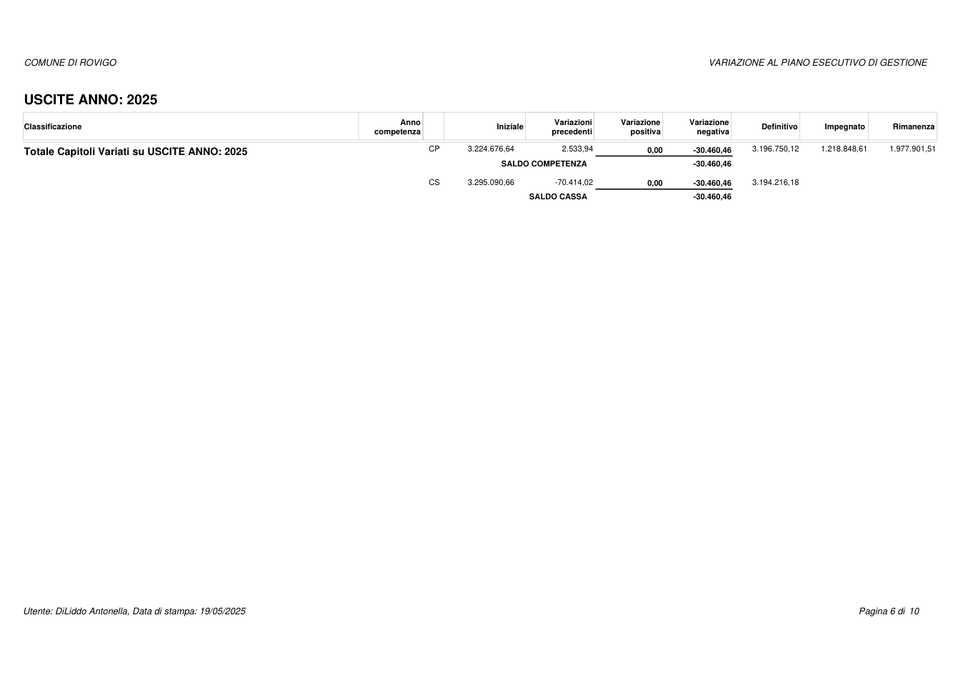 Pagina 6 del documento