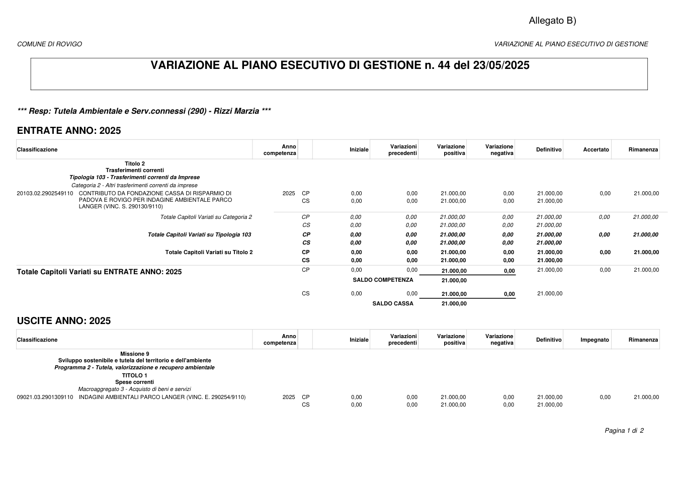 Pagina 1 del documento