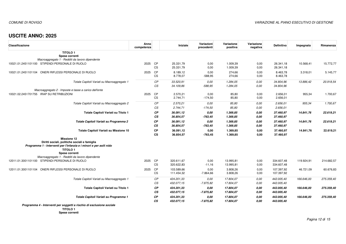 Pagina 12 del documento