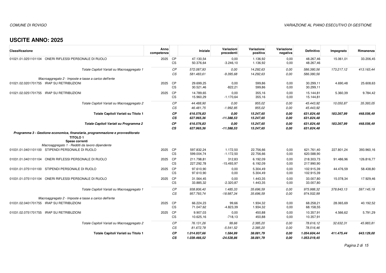 Pagina 2 del documento
