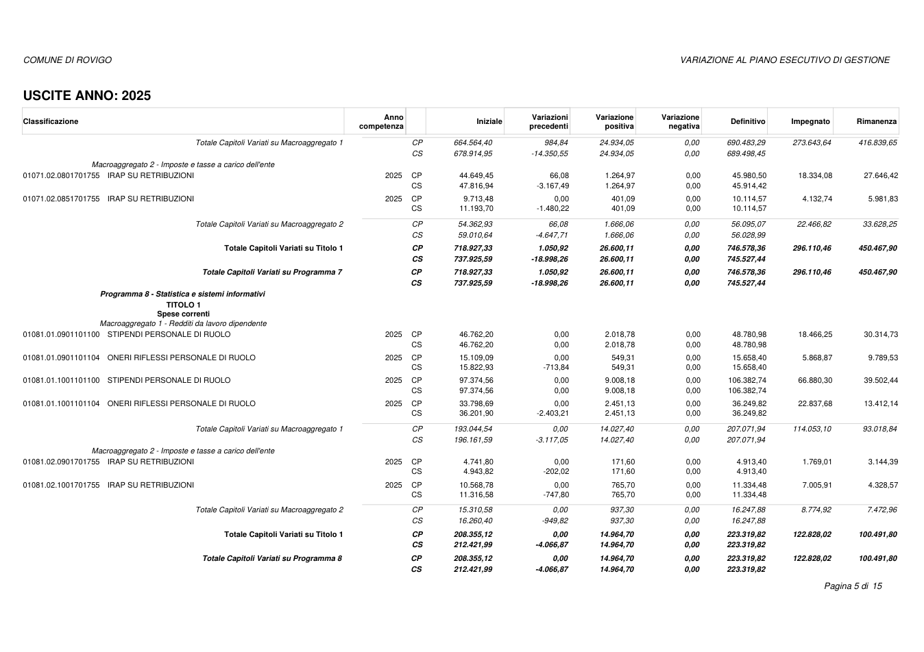 Pagina 5 del documento