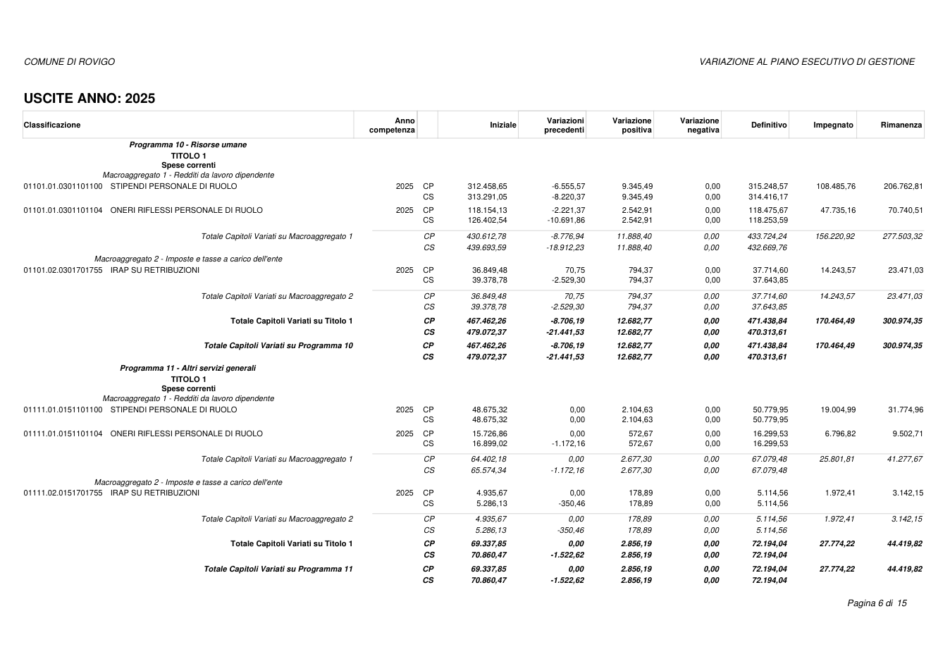 Pagina 6 del documento