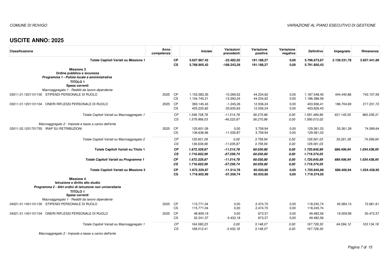 Pagina 7 del documento