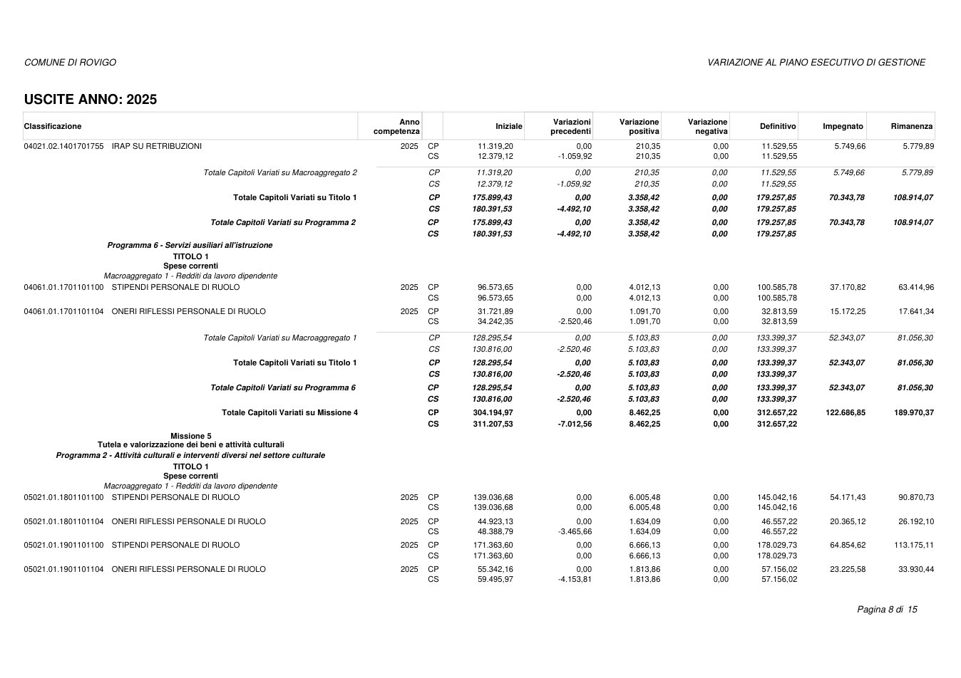 Pagina 8 del documento