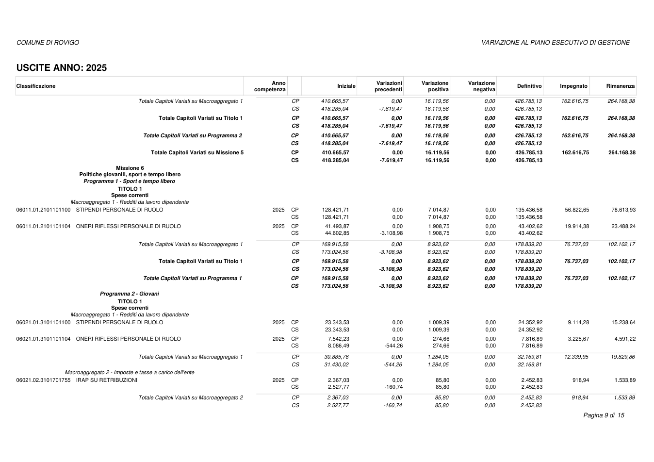Pagina 9 del documento