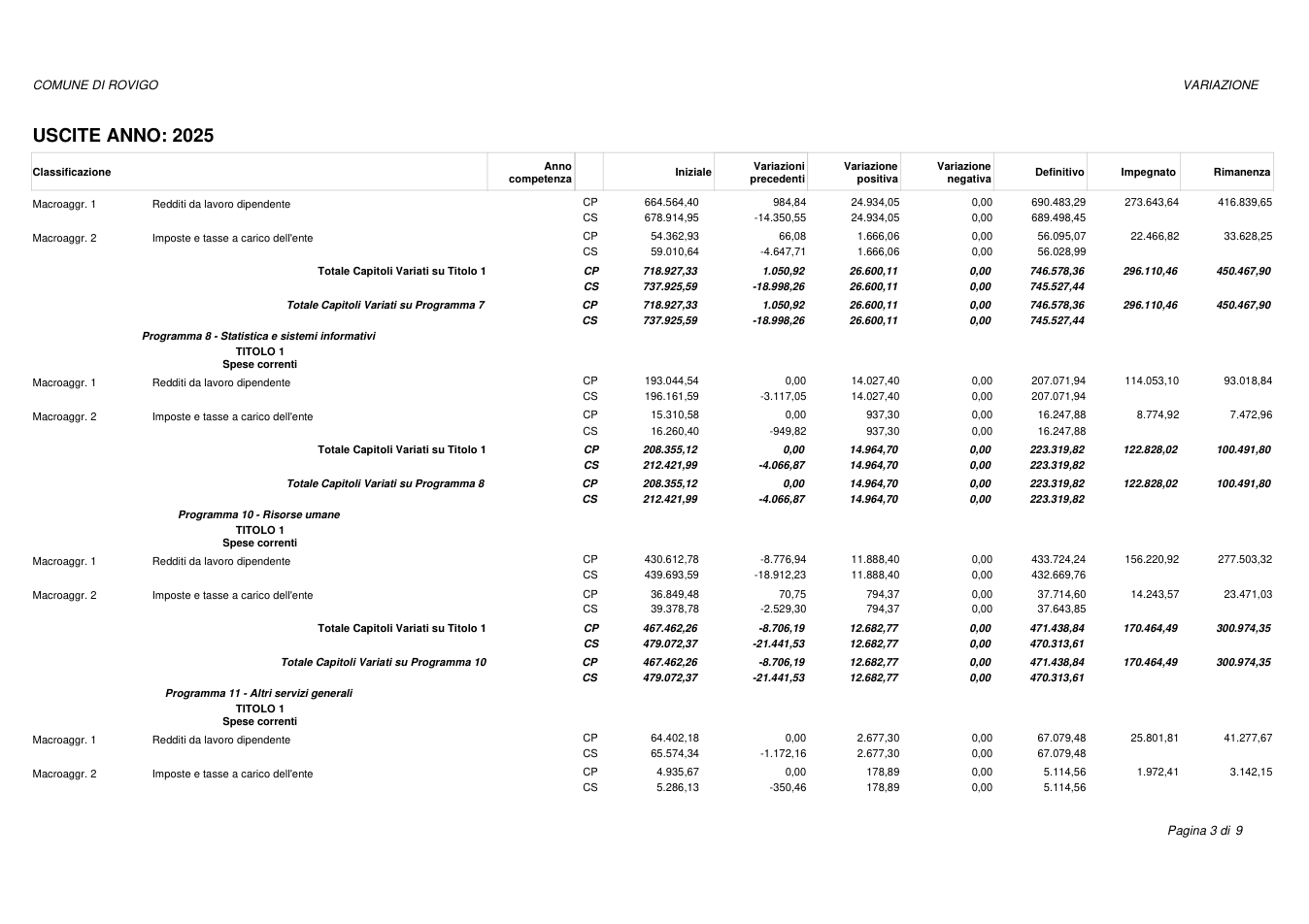 Pagina 3 del documento