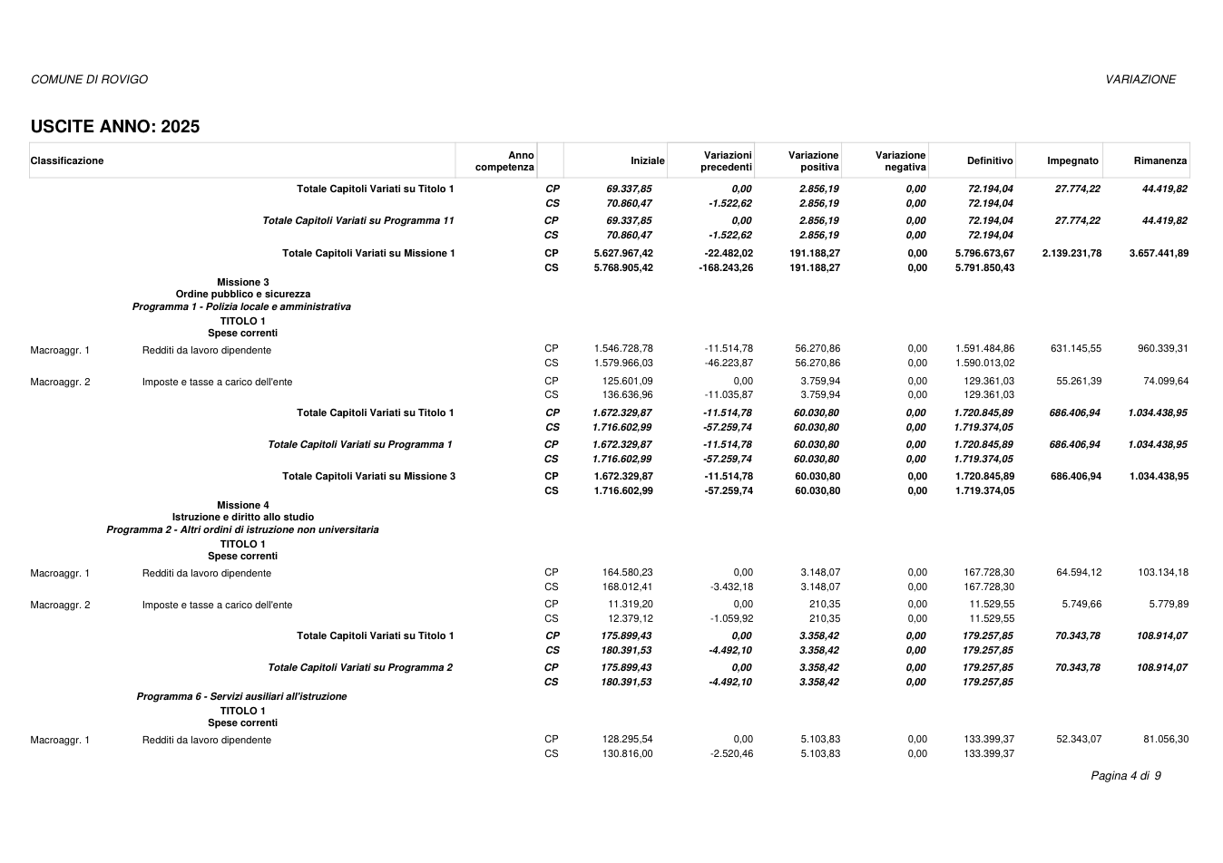 Pagina 4 del documento