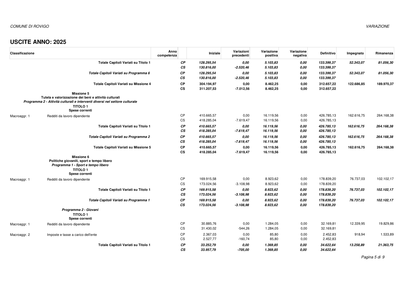 Pagina 5 del documento