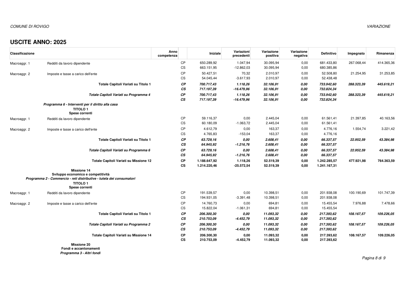 Pagina 8 del documento