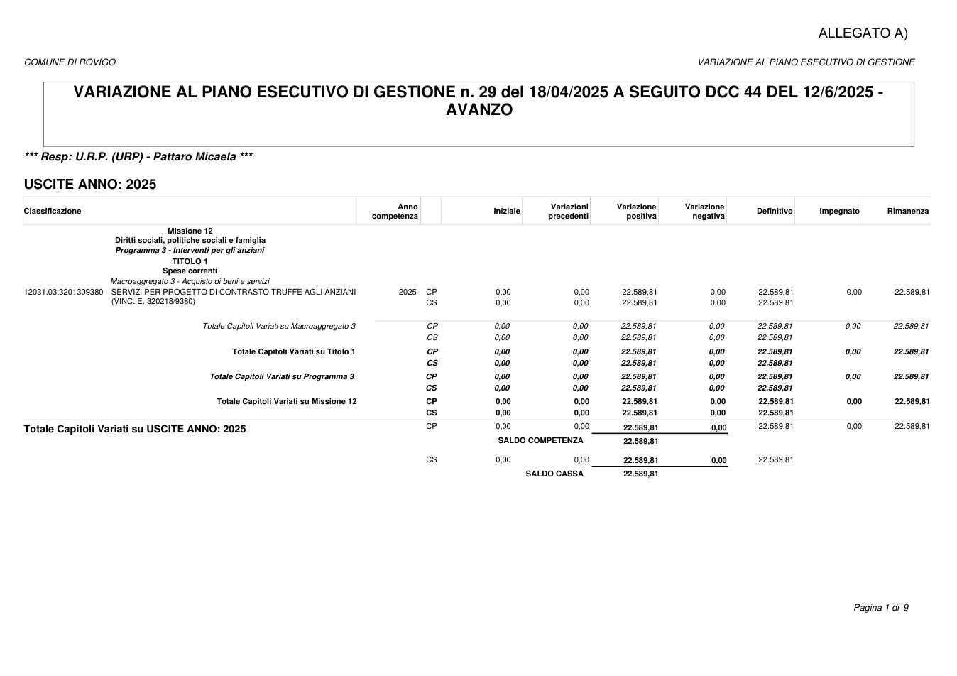 Pagina 1 del documento