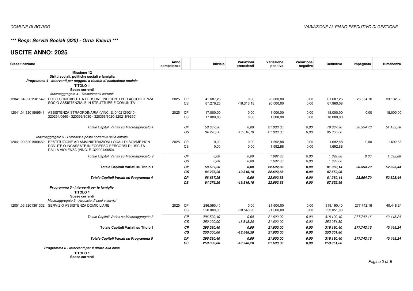 Pagina 2 del documento