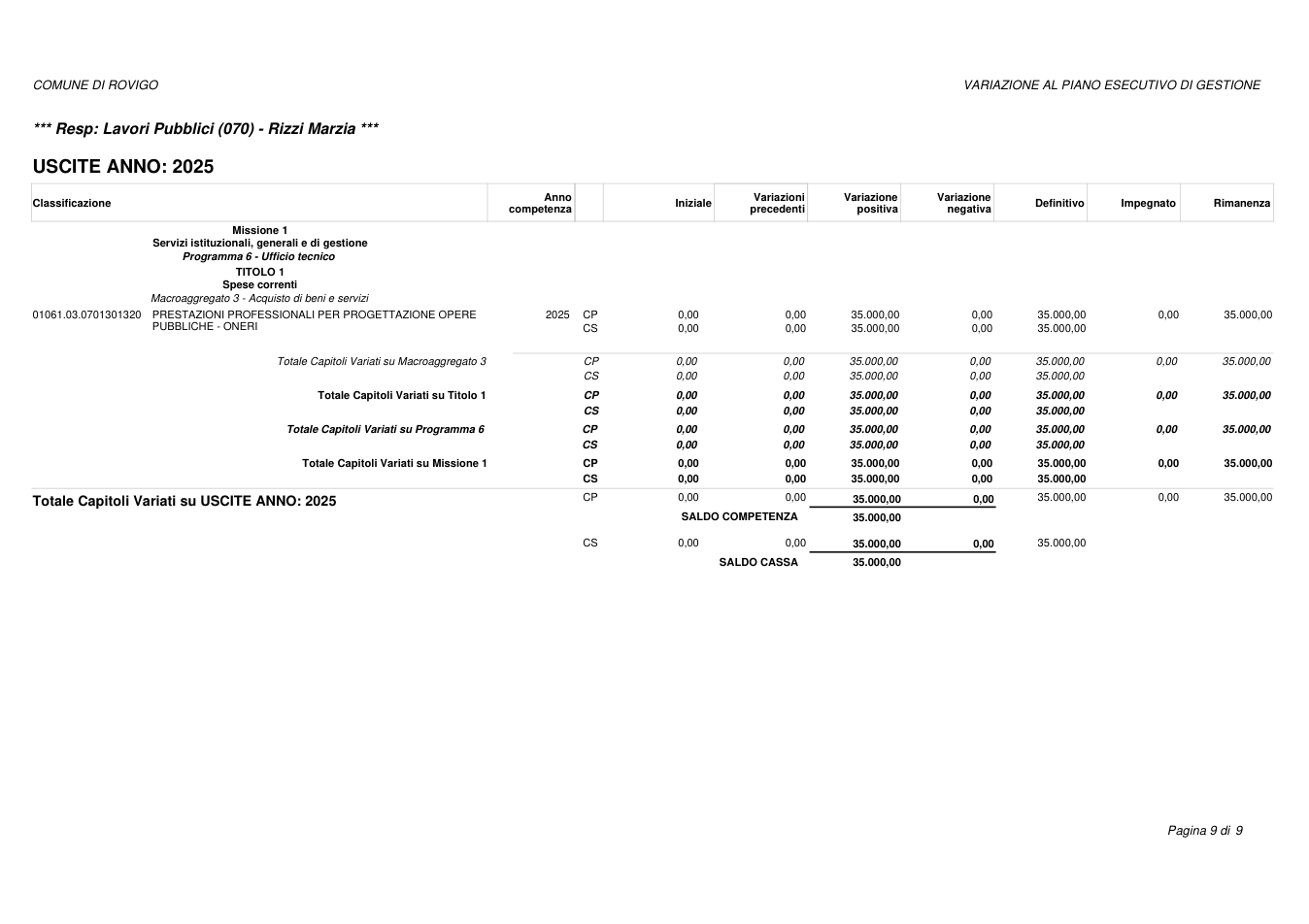 Pagina 9 del documento