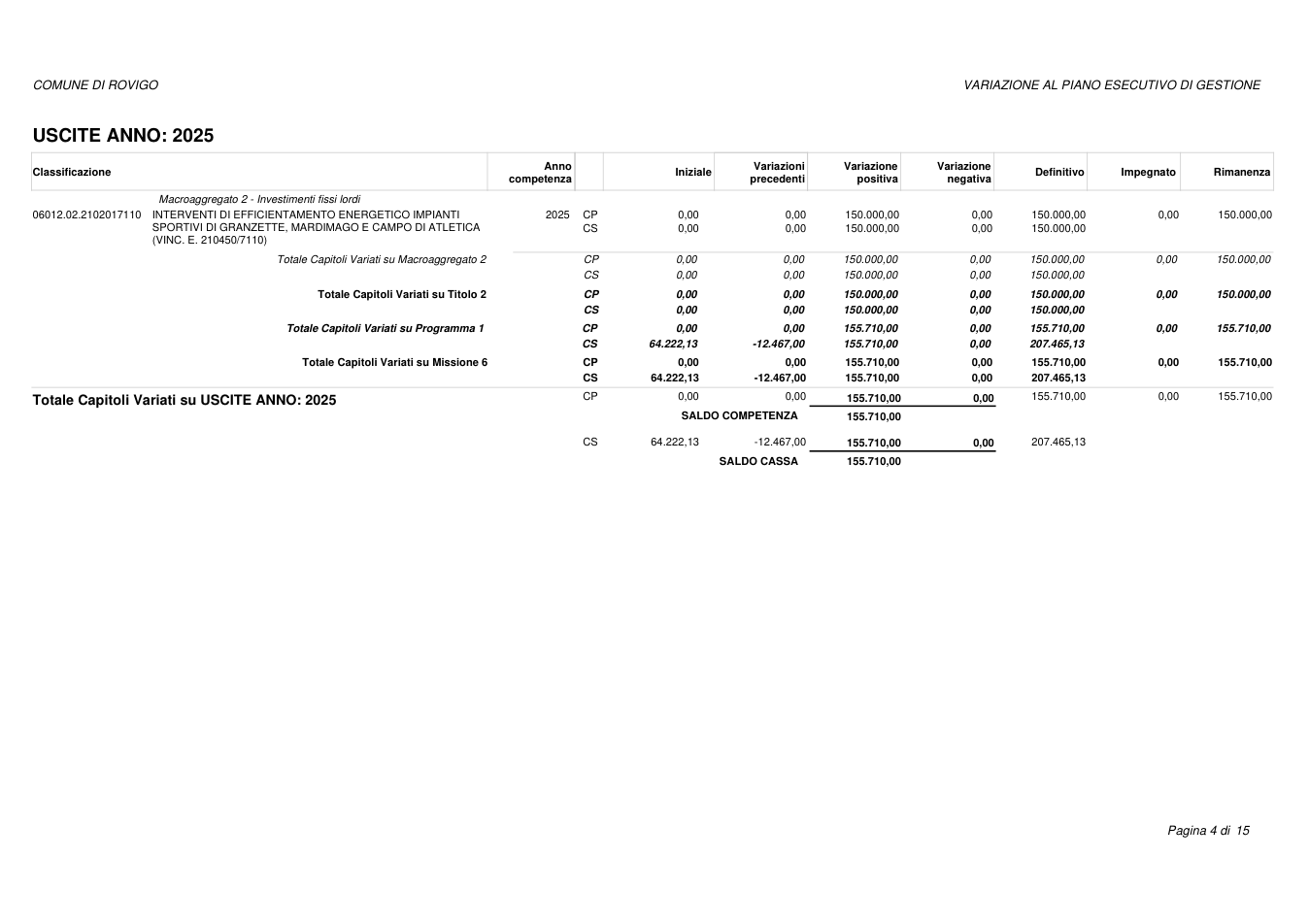 Pagina 4 del documento