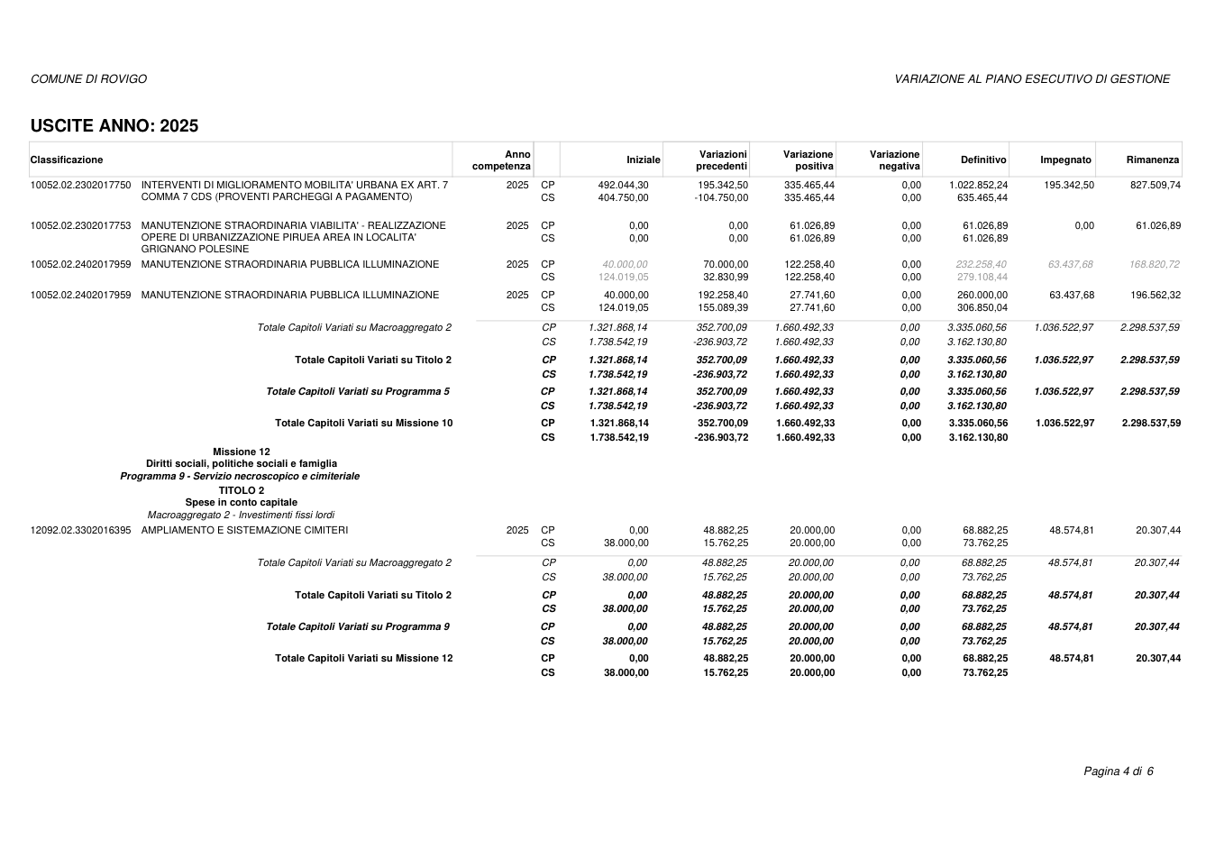 Pagina 4 del documento