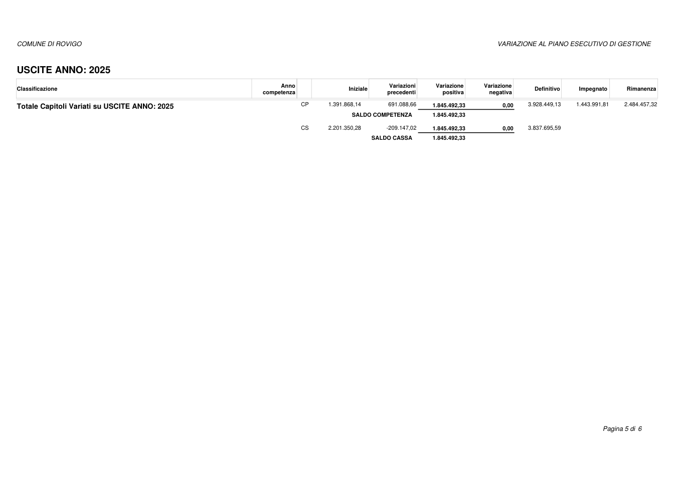 Pagina 5 del documento