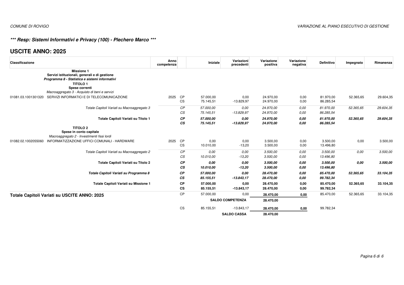 Pagina 6 del documento