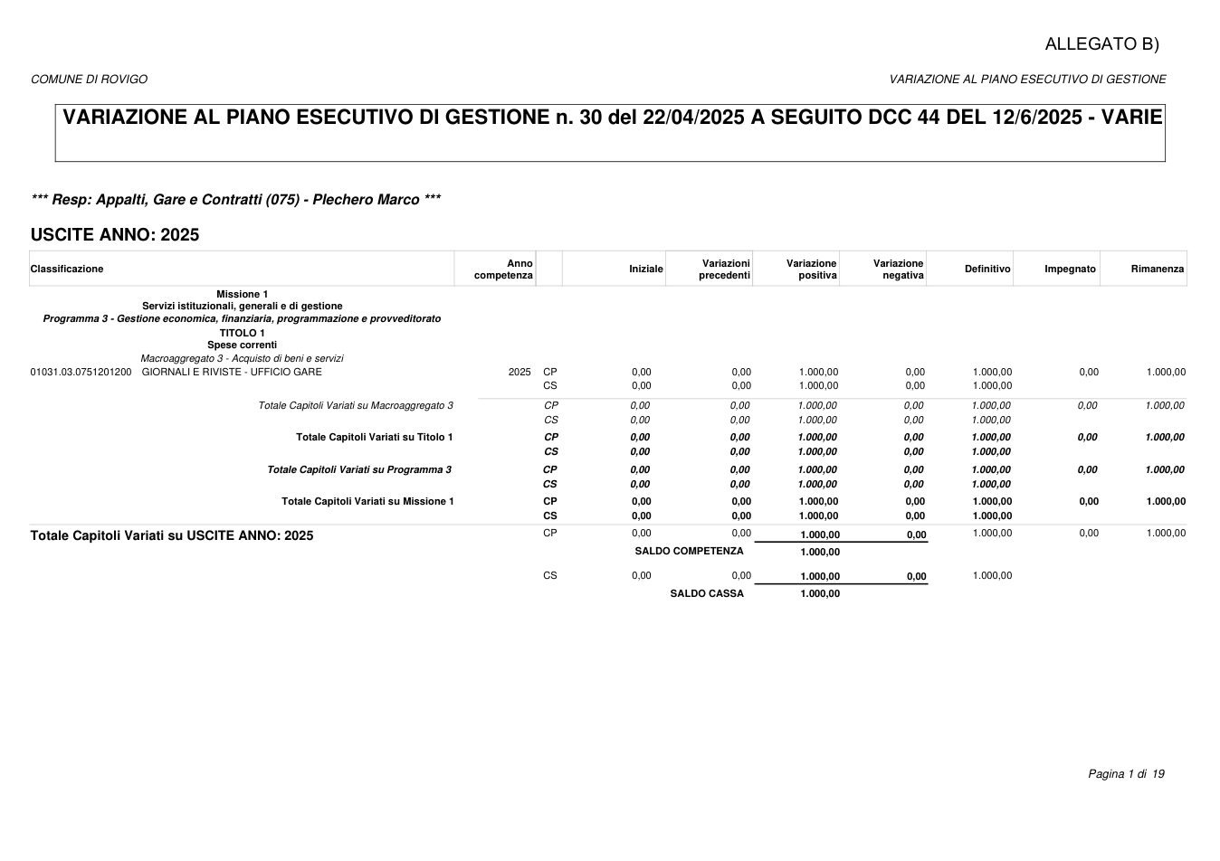 Pagina 1 del documento