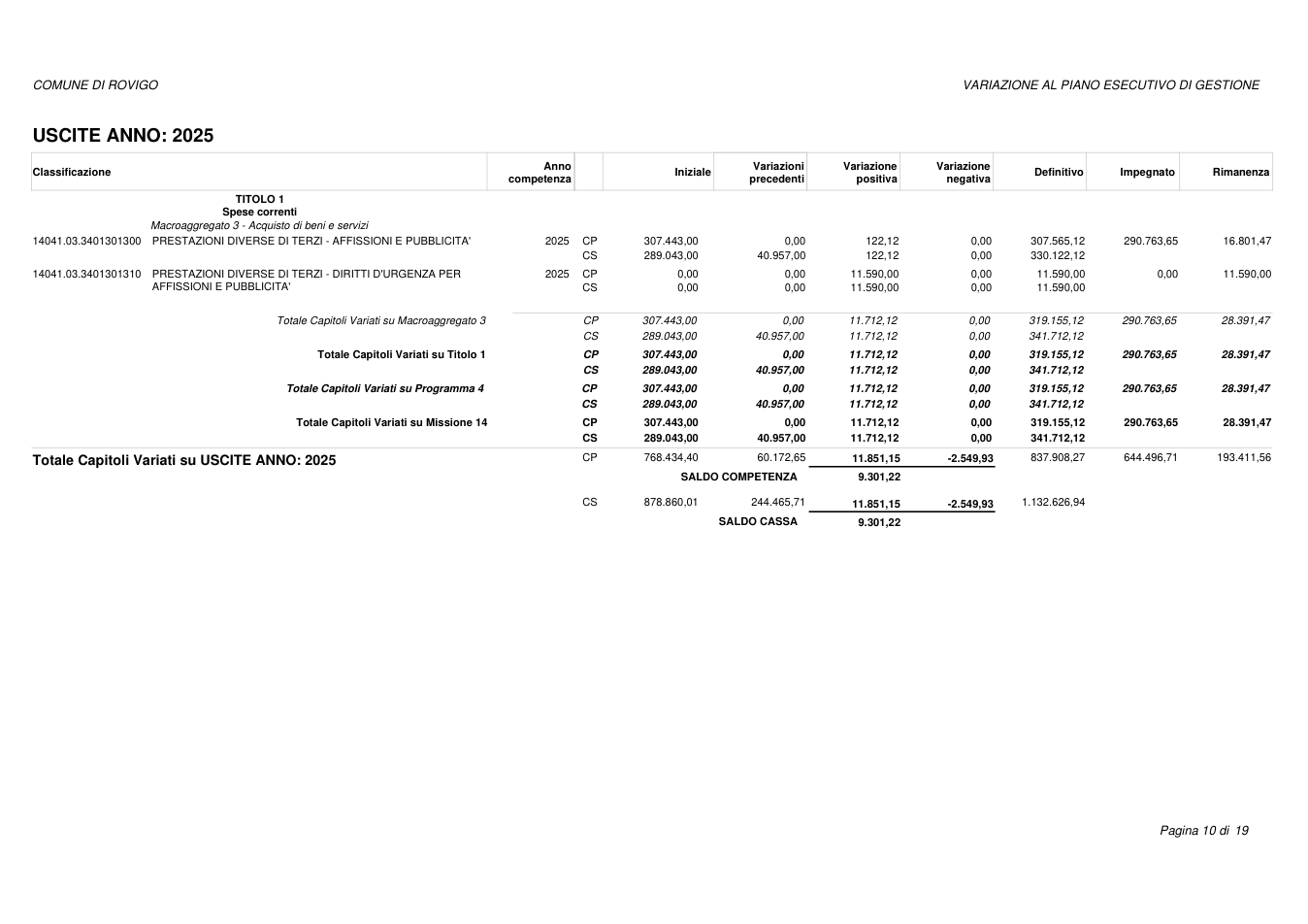 Pagina 10 del documento